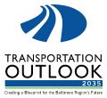 Transportation Outlook 2035