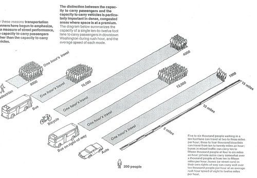 Mobility efficiency -- Passonneau