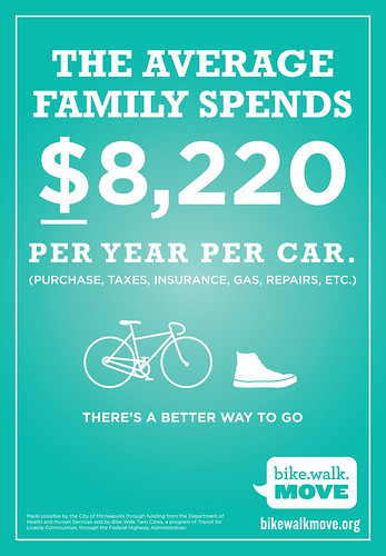 Cost of a car, Bike Walk Move program, Minneapolis